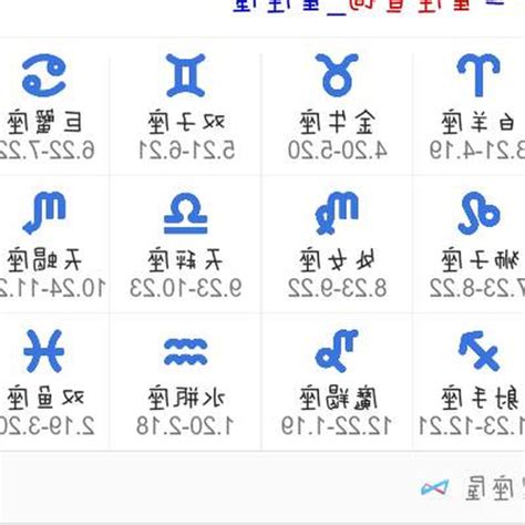 4月14是什麼星座